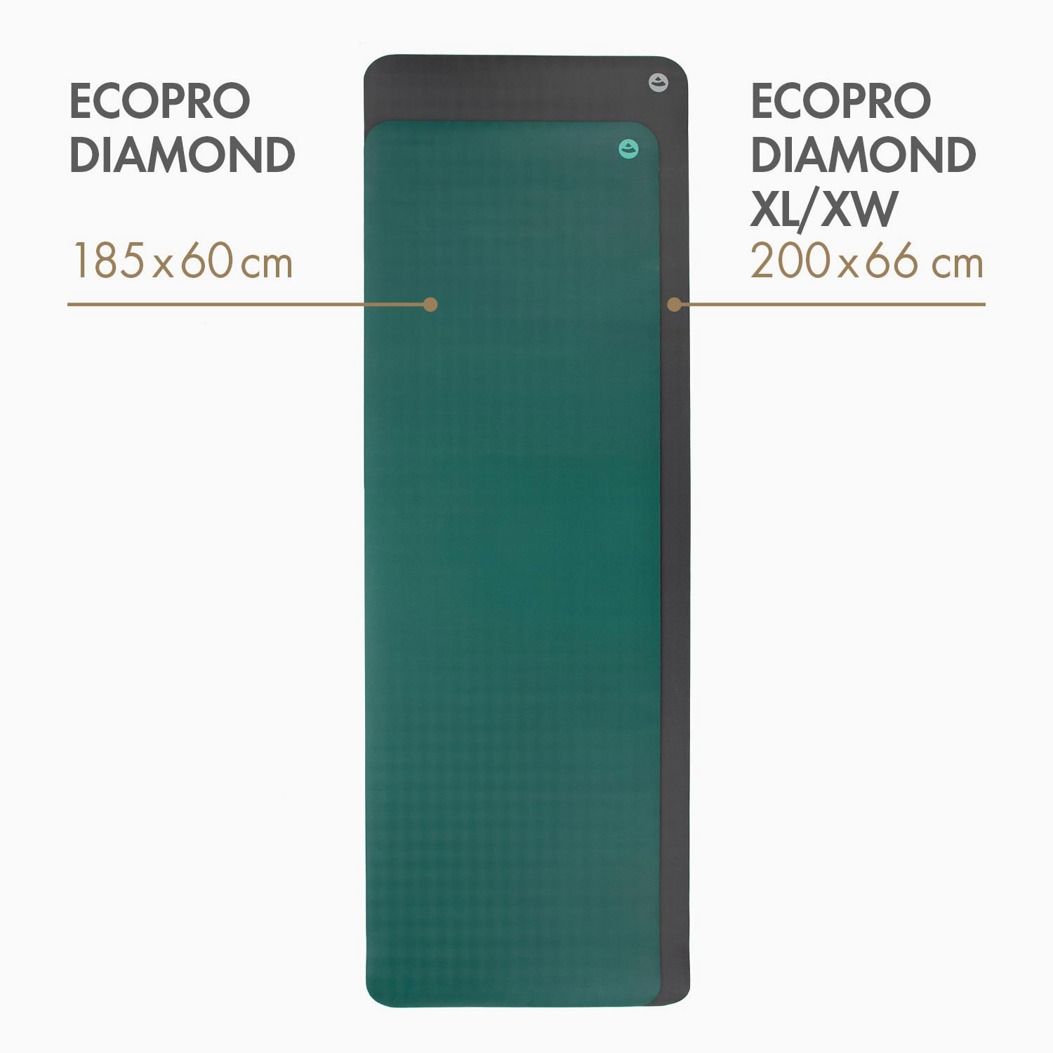 Yogamatte EcoPro Diamond XL XW Naturkautschuk Jungle Green